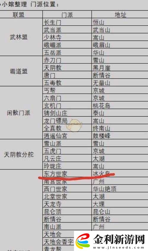 我的俠客游戲中太玄經秘籍的詳細獲取方法與步驟解析