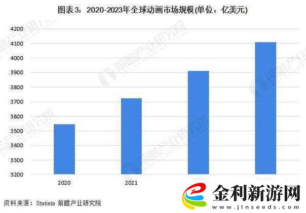 美國XXXXXL19D技術革新