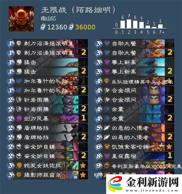 爐石傳說2024總冠軍陌路煙明卡組分享