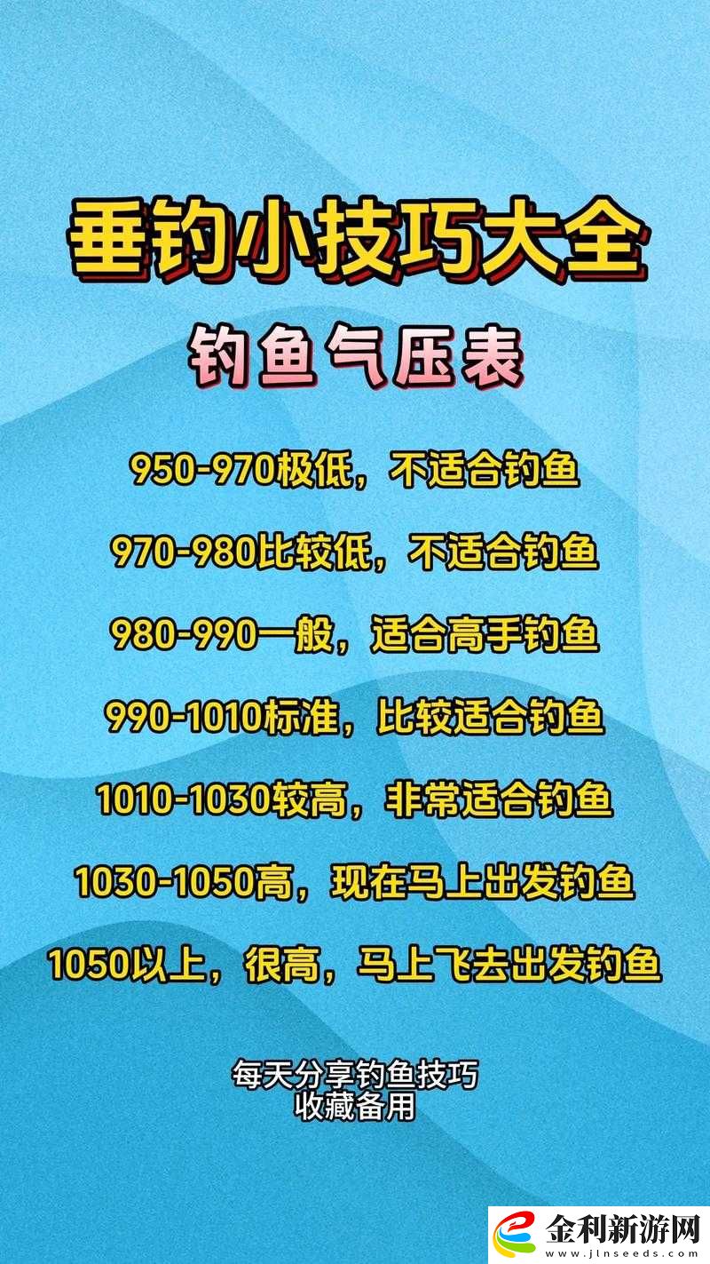 天諭手游真有自動釣魚秘籍嗎