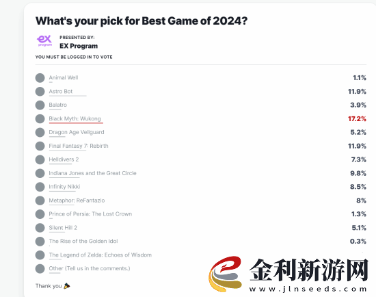 油管300萬粉大主播難繃黑神話