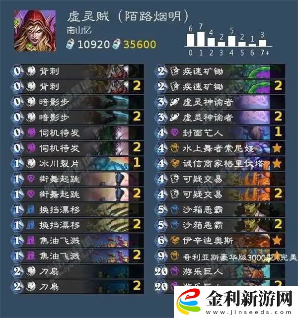 爐石傳說2024總冠軍陌路煙明卡組分享