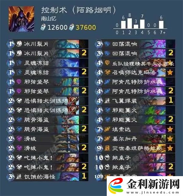 爐石傳說2024總冠軍陌路煙明卡組分享