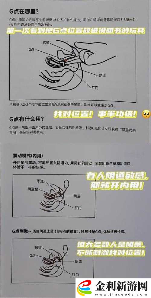 揭秘抽打私密部**女人的隱秘世界