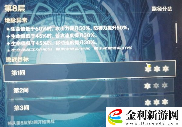 原神深淵八層的打法攻略