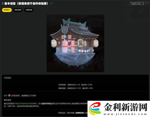 絕區零星見雅滿級養成材料一覽