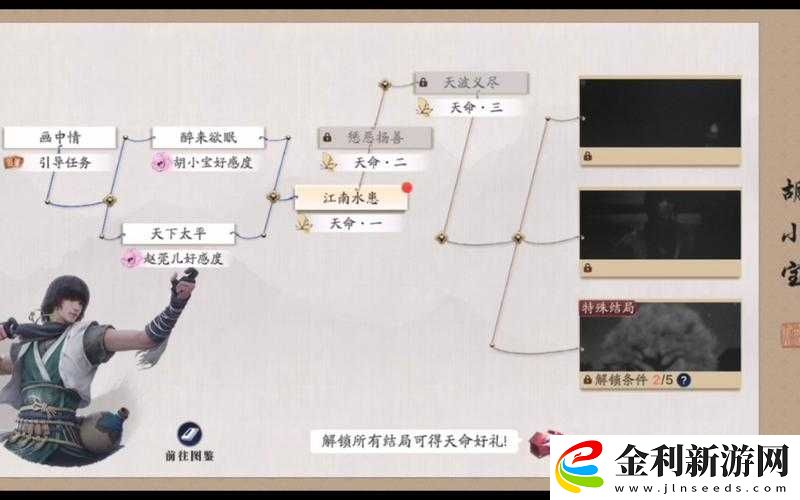 天涯明月刀手游玩家必看