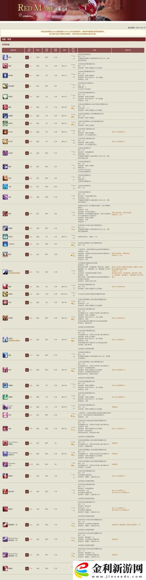 至尊大主宰中靈陣師如何玩轉(zhuǎn)