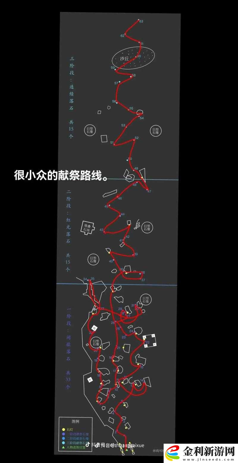 光遇季節畢業后還需獻祭嗎