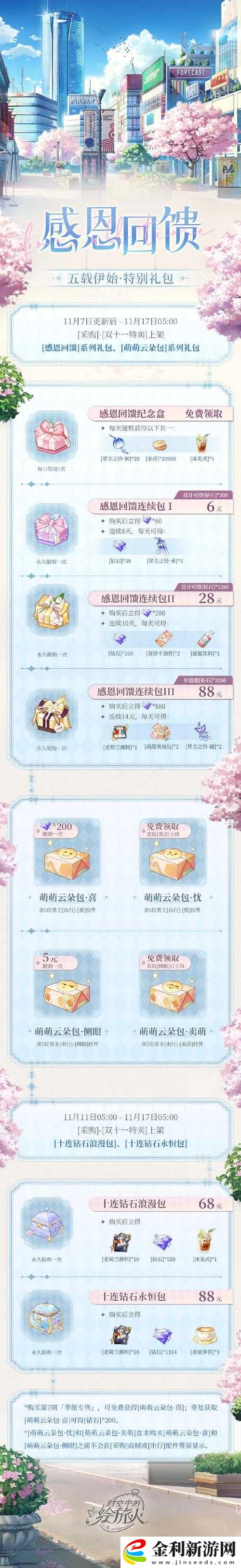 時空中的繪旅人月卡能否疊加