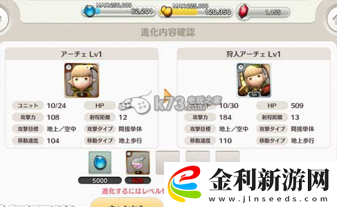 小小諾亞新手攻略