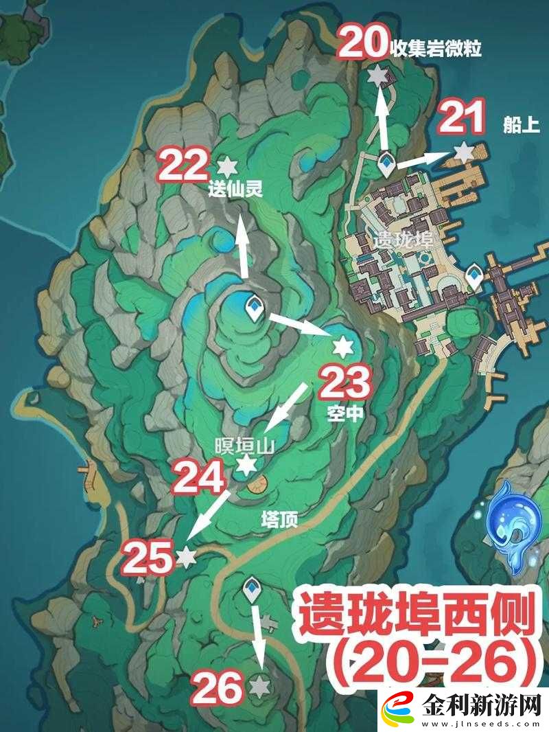 天諭逍遙吟探尋之旅啟程