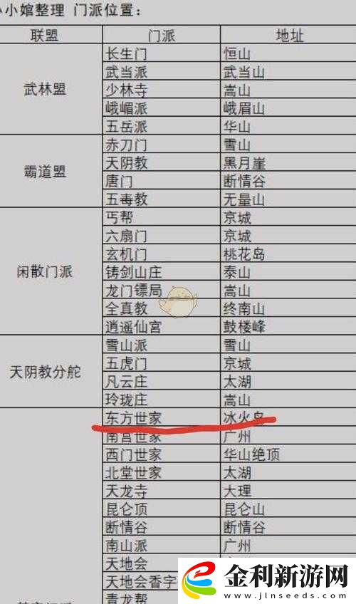 揭秘!我的俠客暗金秘籍獲取方法