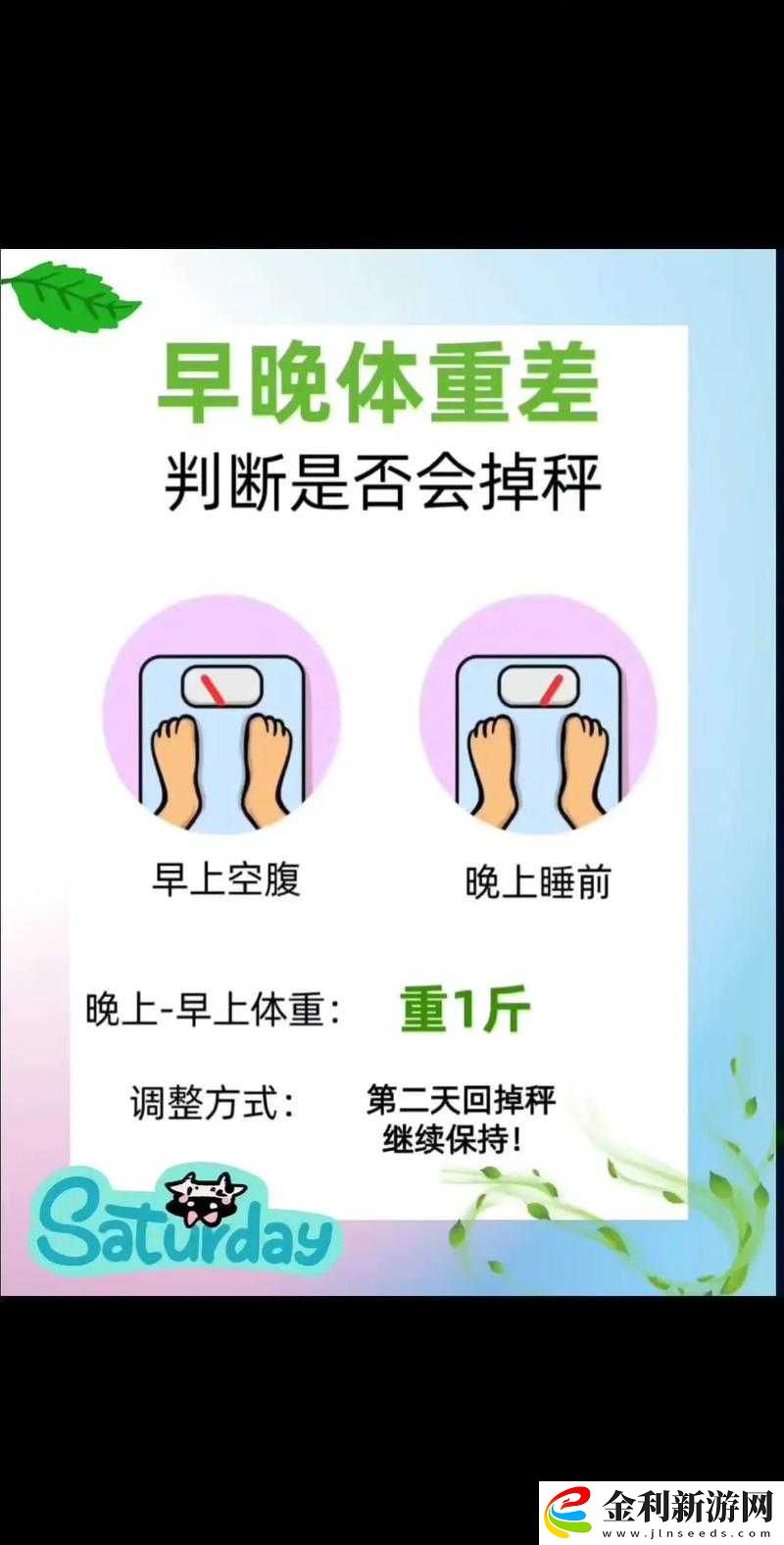 如何計算人的一條腿的重量