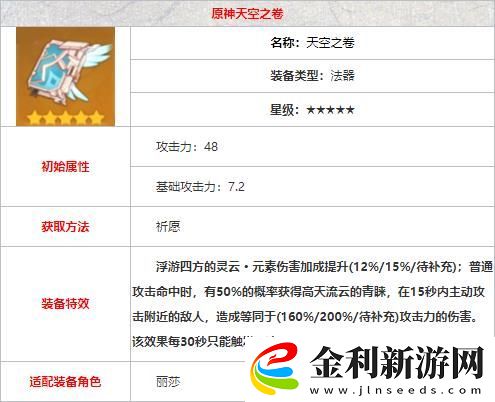 原神天空之卷武器屬性