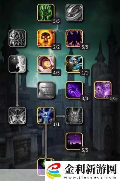 魔獸世界深度解析怪物仇恨機制全揭秘