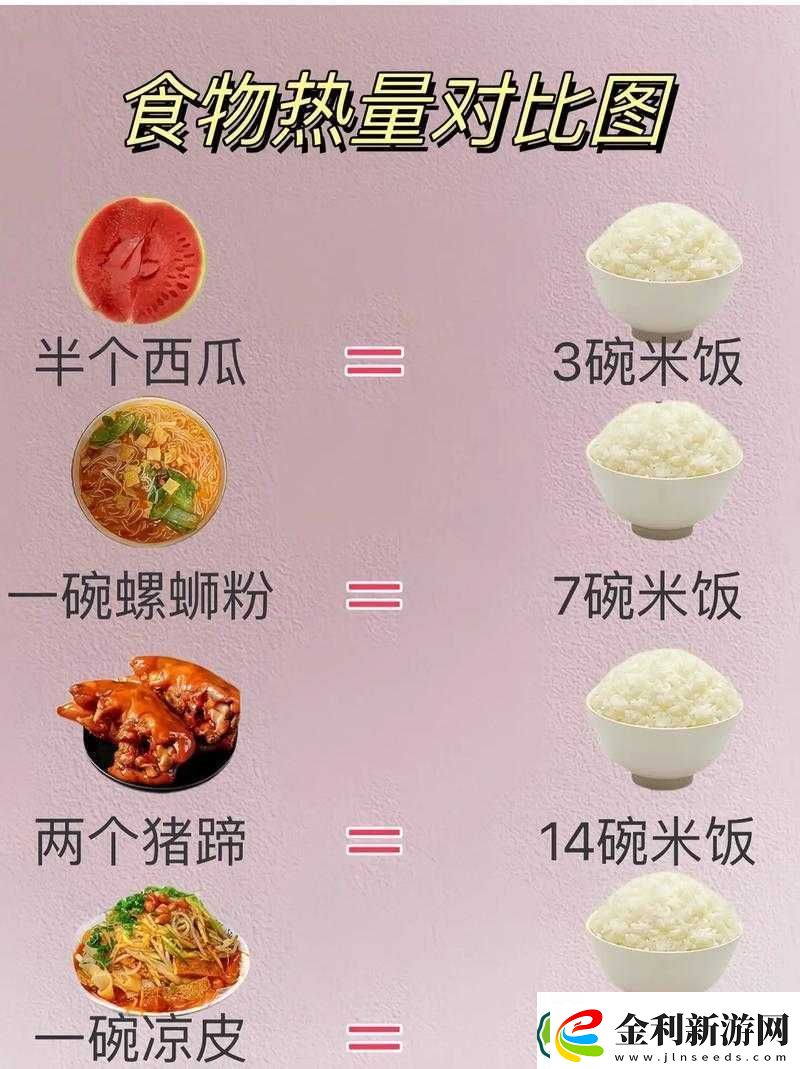 漢字燃燒卡路里背后