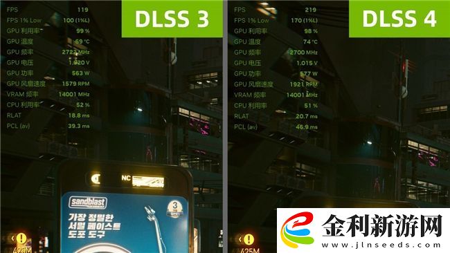 更快更強更AI-影馳GeForce-RTX-5090-D-大將評測