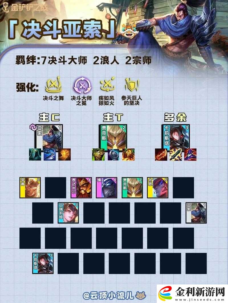 云頂之弈10.21天選決斗來襲