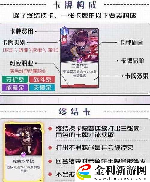 黑潮之上卡牌詞綴究竟有何奧秘