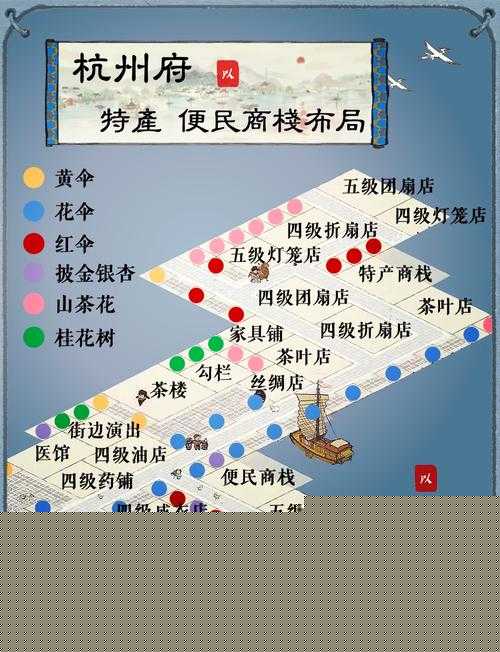 江南百景圖杭州商棧如何巧妙擺放