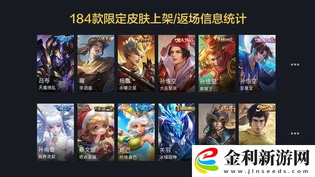 王者榮耀五周年返場(chǎng)皮膚投票券怎么用