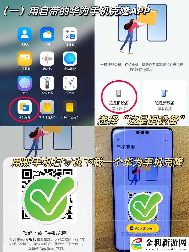 華為手機用戶必看