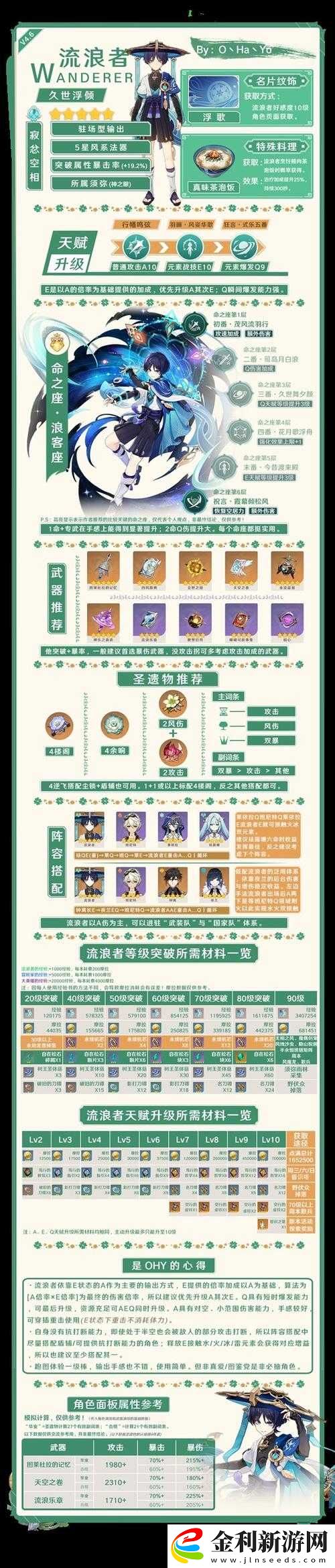 原神閃焰的駐足祈愿背后有何奧秘