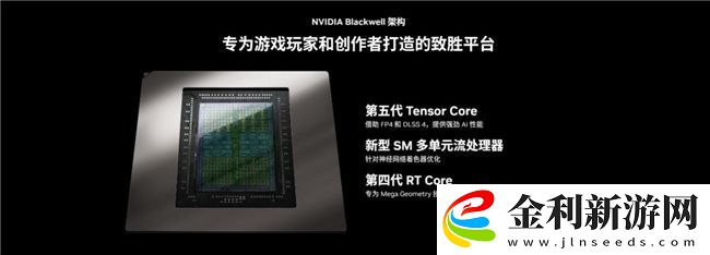 更快更強更AI-影馳GeForce-RTX-5090-D-大將評測