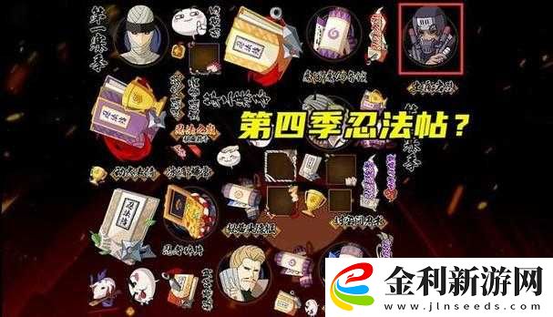 火影忍者手游第四季忍法帖如何穩拿S忍