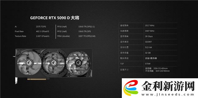 更快更強更AI-影馳GeForce-RTX-5090-D-大將評測