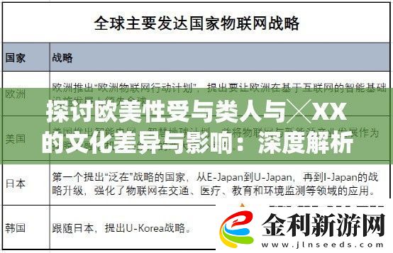 探討歐美性受與類人與╳XX的文化差異與影響