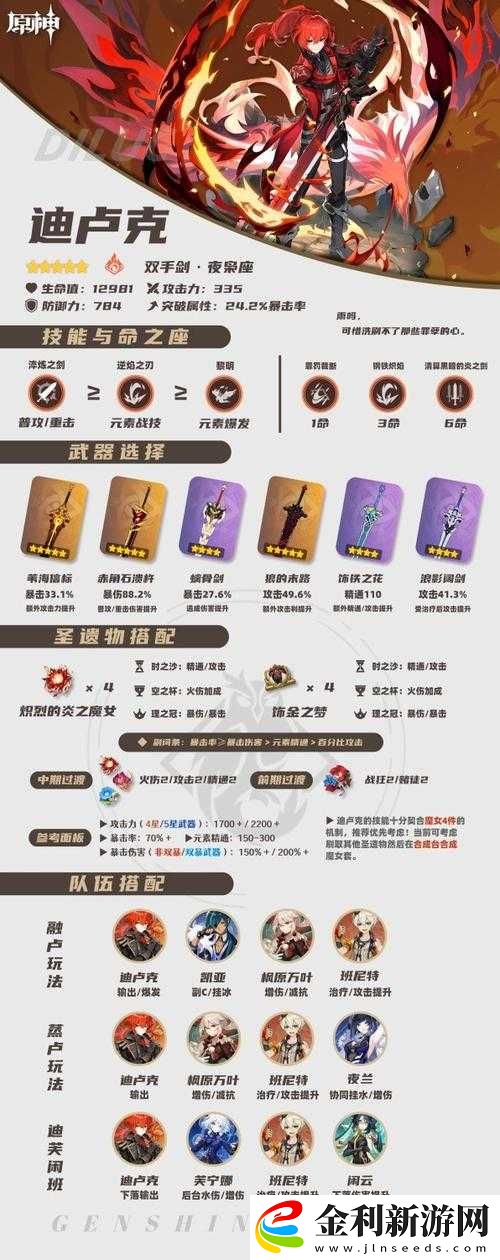 原神元素充溢挑戰(zhàn)究竟如何完成