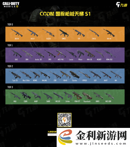 使命召喚手游槍械十連抽全攻略