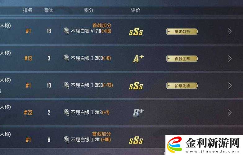 和平精英周積分如何影響周積分賽排名