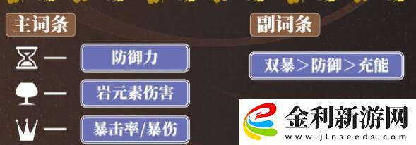 原神荒瀧一斗圣遺物怎么搭配