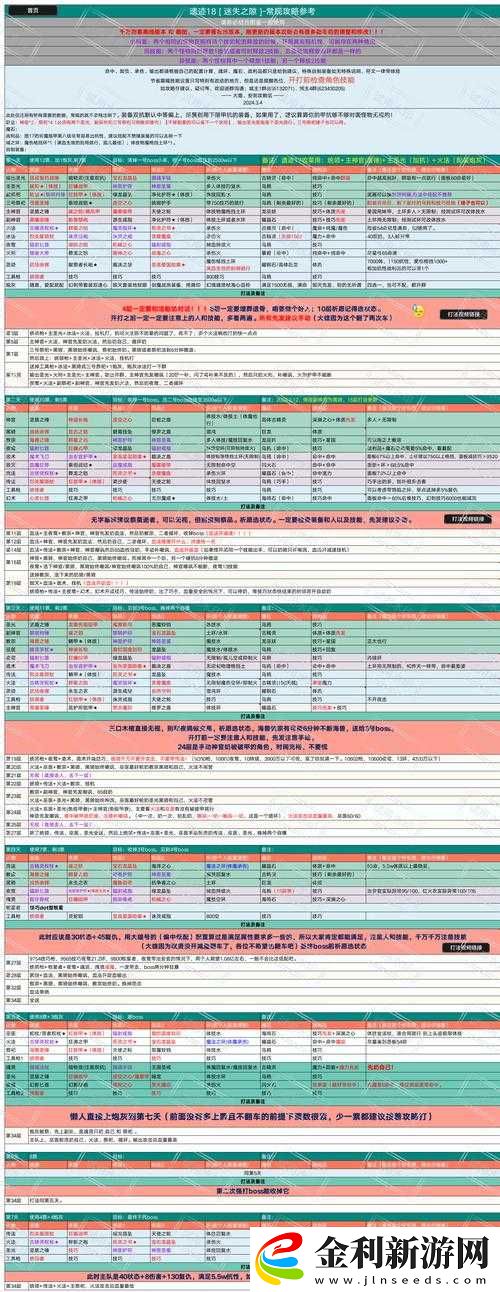 堡壘之夜探險(xiǎn)揭秘