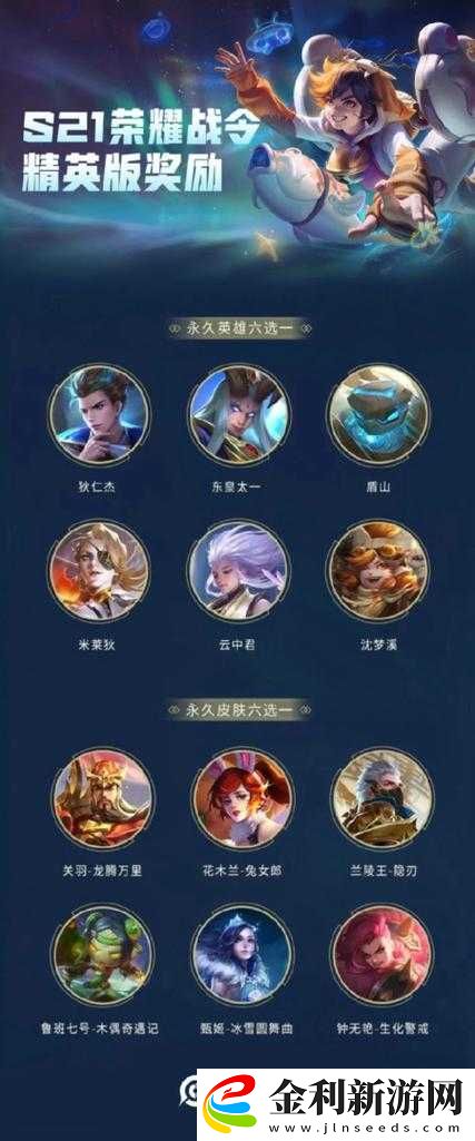 王者榮耀S21賽季戰令獎勵究竟如何