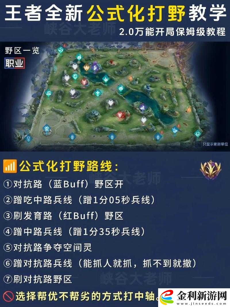 王者榮耀S21賽季元歌打野新玩法揭秘