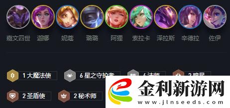 云頂之弈10.14星守女團玩法陣容詳解