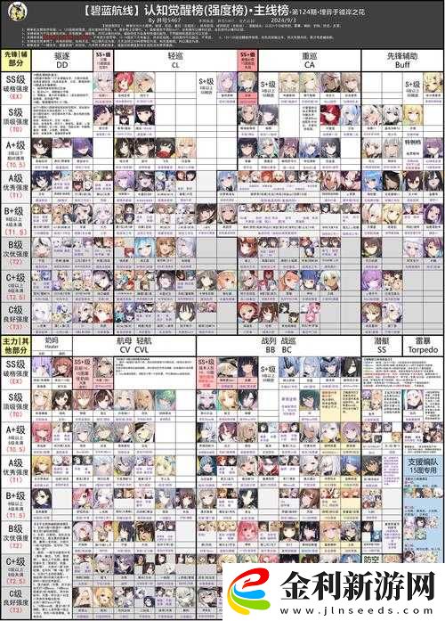 碧藍航線蝶海夢花活動