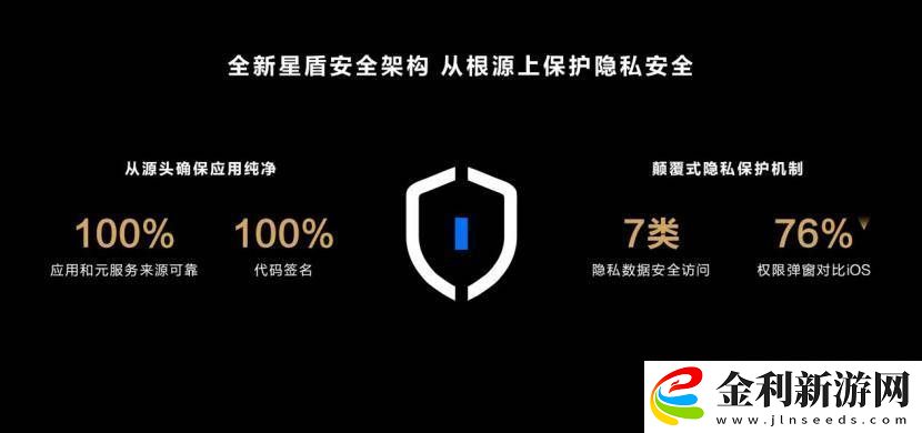 鴻蒙原生版抖音電商功能上線