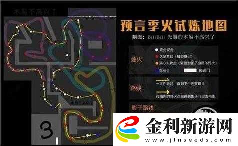 光遇預言季火之試煉究竟如何通關