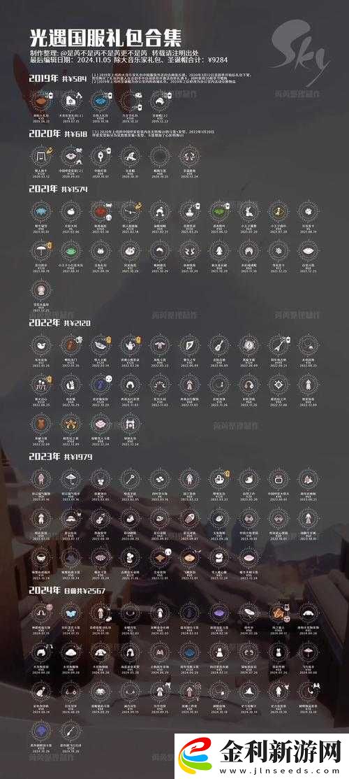 光遇預言季季卡價格究竟多少