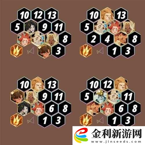 高能手辦團怠惰之罪魂體陣容搭配與站位技巧全面分享