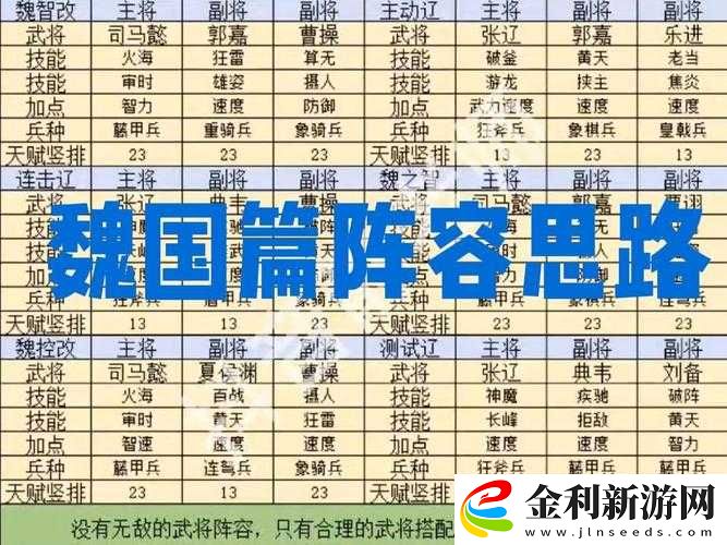 三國群英傳霸王之業
