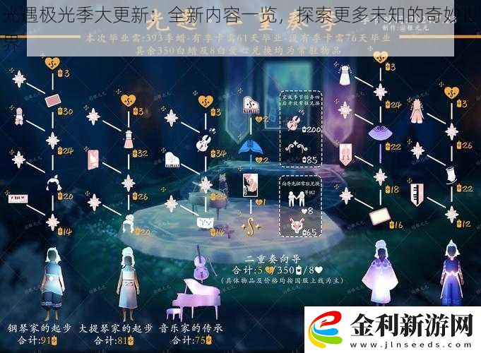 光遇極光季大更新