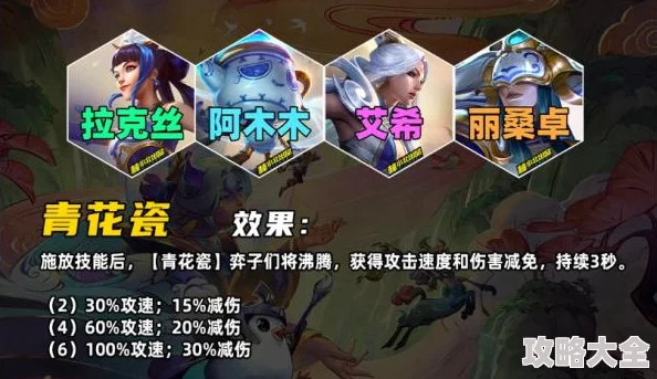 金鏟鏟之戰S11青花瓷羈絆效果是什么