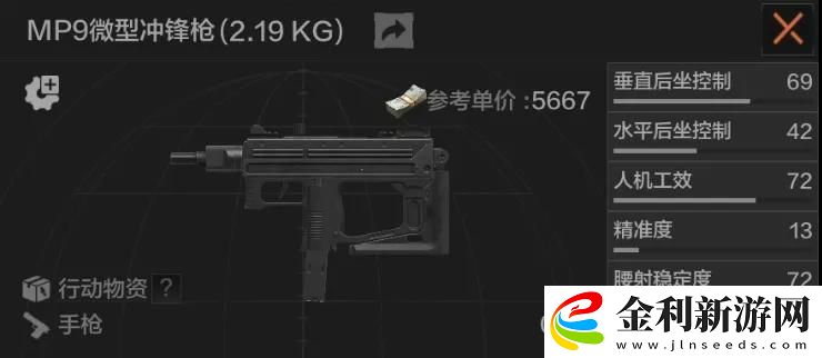 暗區(qū)突圍MP9怎么樣