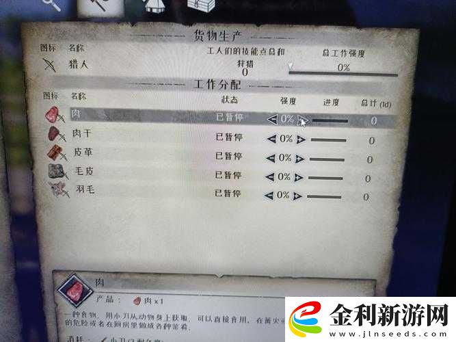 中世紀王朝獸皮怎么賺錢